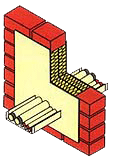 Fire Stop Barrier - Segellats ignífugs - Barcelona